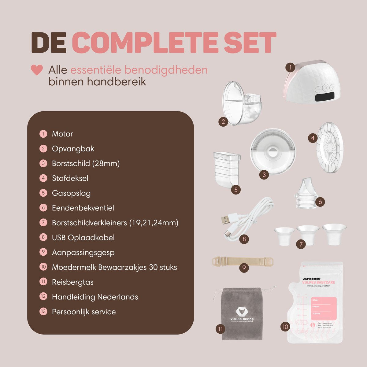 BabyCare - Elektrische Draadloze Borstkolf - met APP bediening