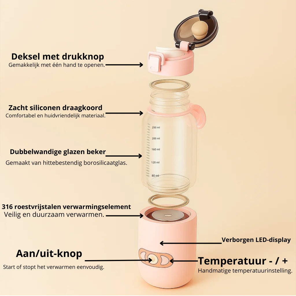 USB Baby Melkverwarmer 250ml – Draagbare Flesverwarmer voor Onderweg