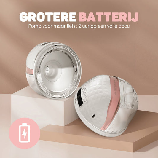 BabyCare - Elektrische Draadloze Borstkolf - met APP bediening