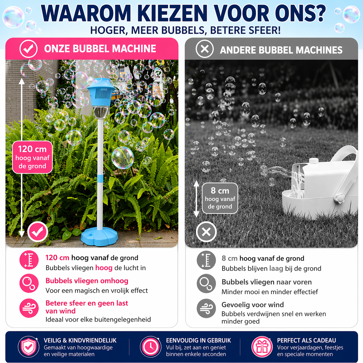 Magische Bubbeltoren