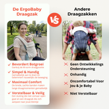Ergobaby Draagzak met Heuppositie | Tot 20 kg