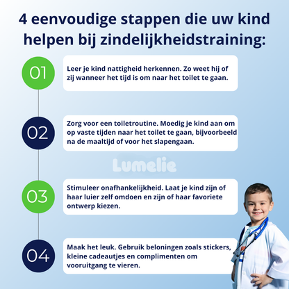 Potty Trainingsluiers - Zindelijkheid makkelijk gemaakt