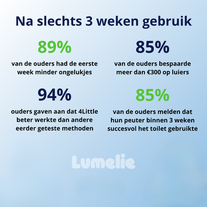 Potty Trainingsluiers - Zindelijkheid makkelijk gemaakt