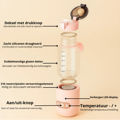USB Baby Melkverwarmer 250ml – Draagbare Flesverwarmer voor Onderweg