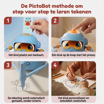 Pictobot