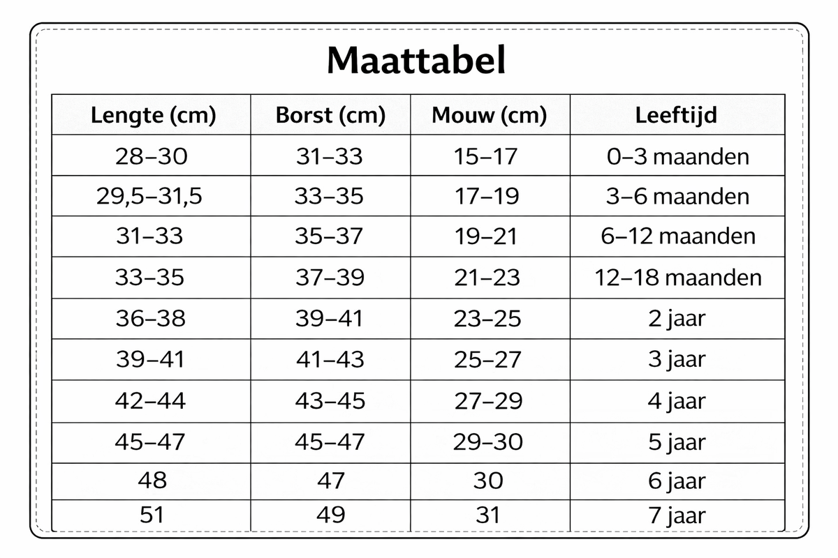 Maattabel